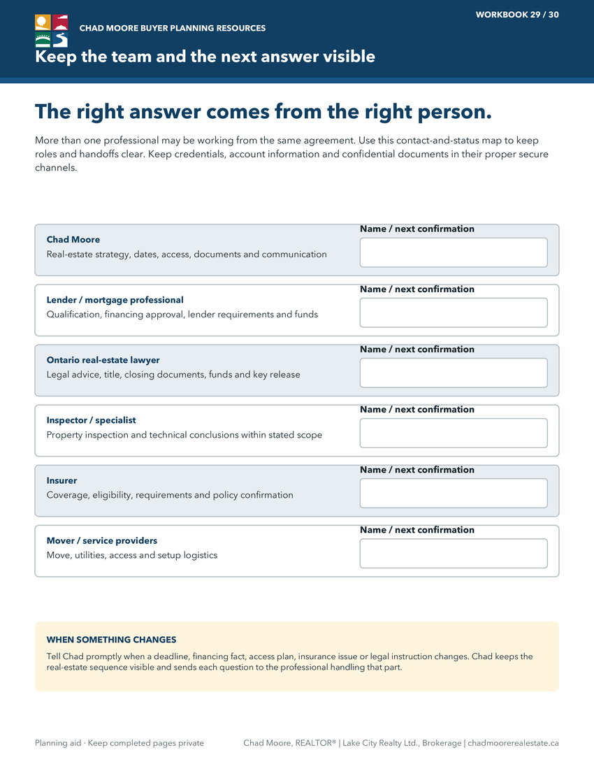 Buyer Steps to Success responsibility handoff map