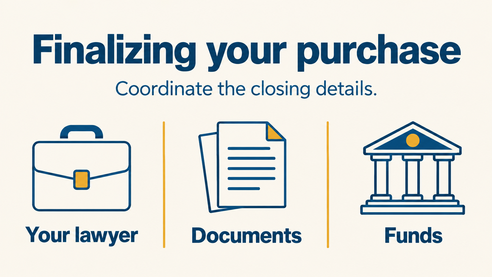 Lawyer and document preparation before a Greater Sudbury home purchase closes