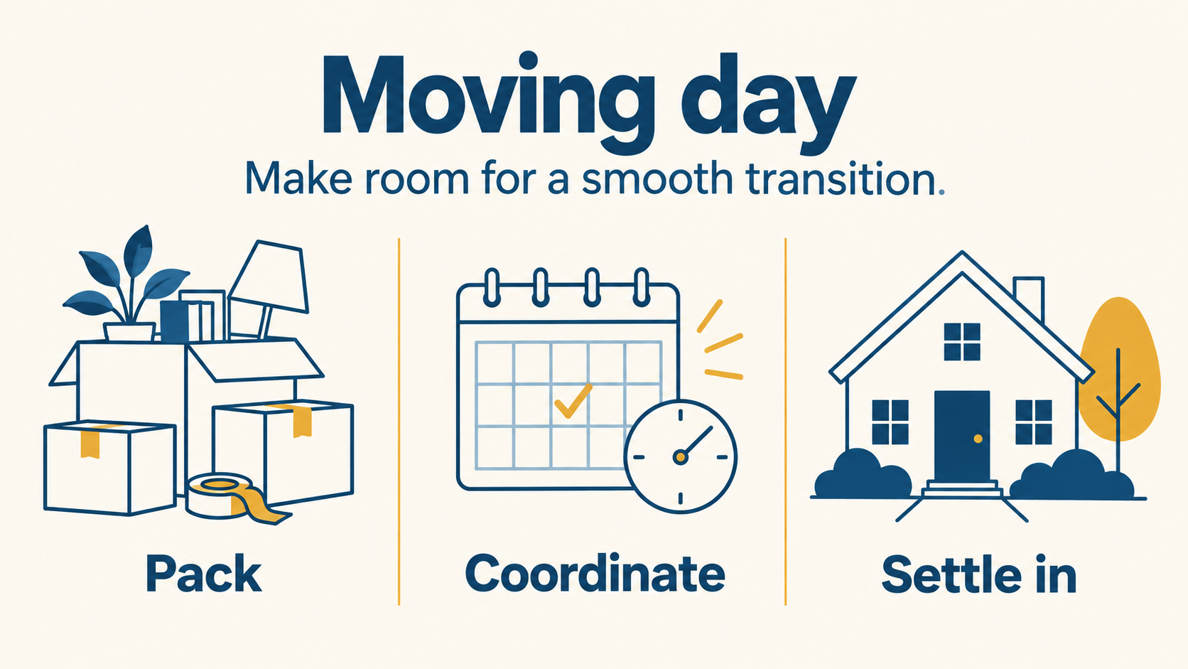 Moving-day planning checklist for Greater Sudbury homebuyers