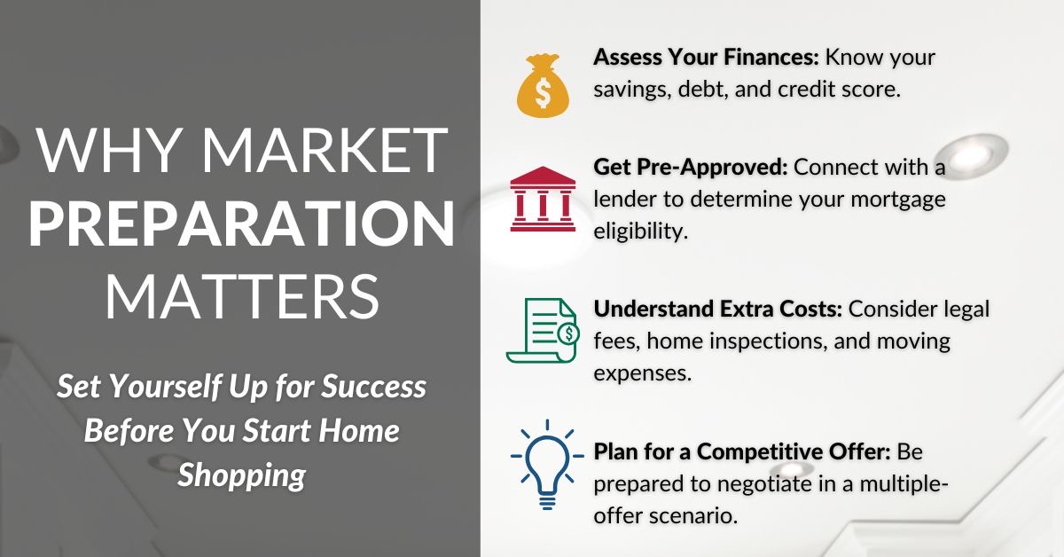 Why preparation matters &mdash; gain clarity, control, and confidence so you can act decisively when the right Sudbury home appears.
