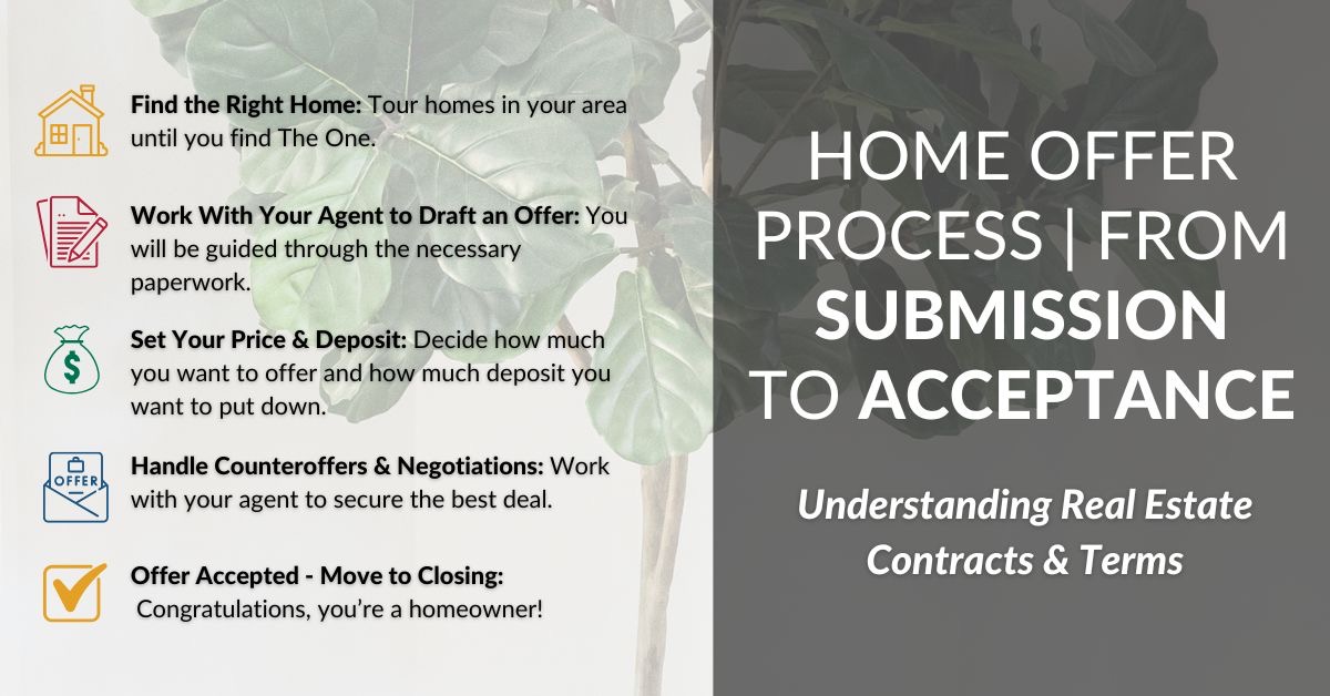Step-by-step offer roadmap &mdash; choose price, set deposit, include conditions, negotiate effectively, and move to acceptance with clarity.
