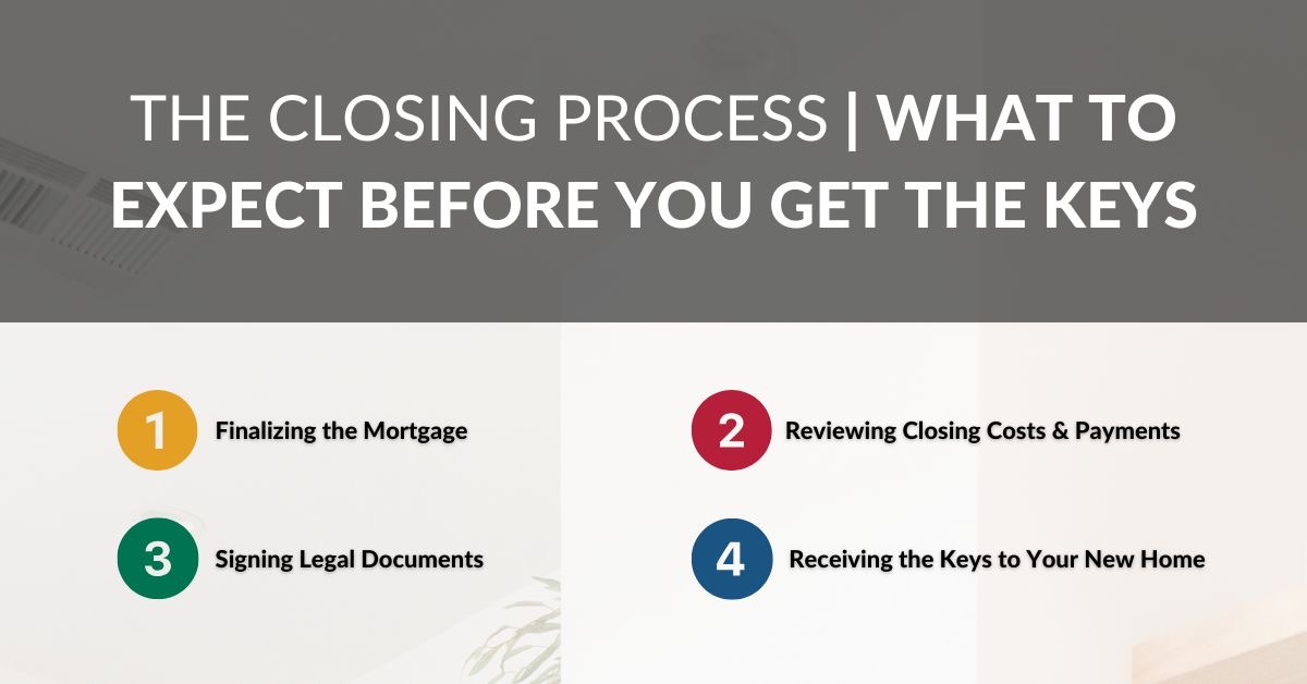 Closing day steps: lawyer signing, final walkthrough, key exchange, and confirmations&mdash;your checklist to a smooth close.