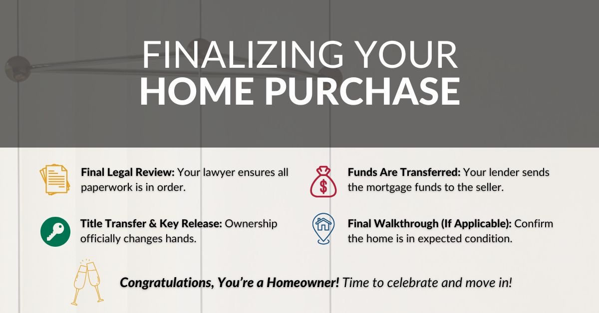 Final legal and financial steps: signing with your lawyer, transferring funds, registering title&mdash;no detail missed.