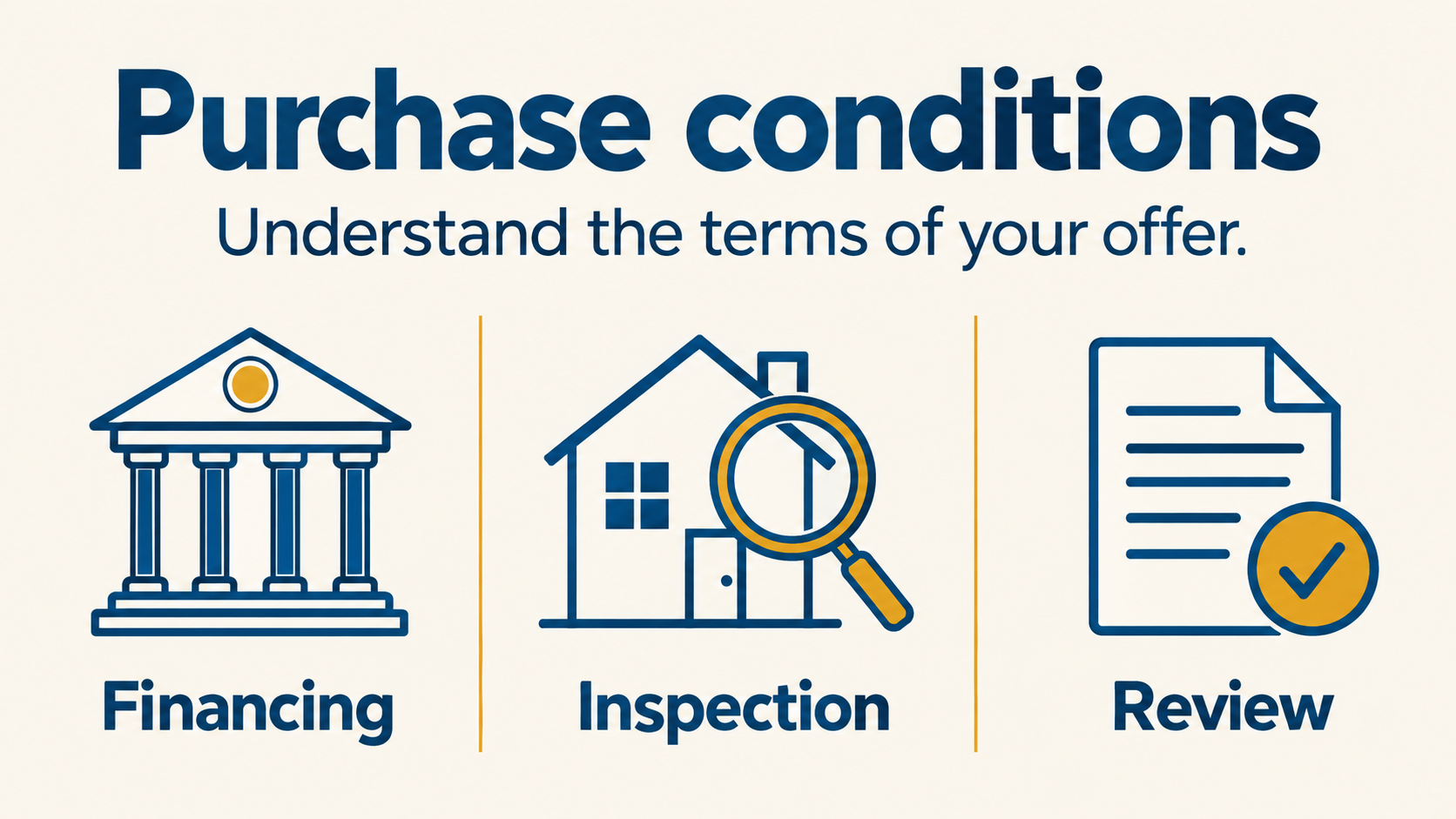 Common home-purchase conditions including financing and inspection