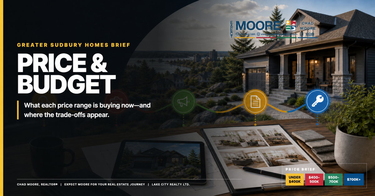Greater Sudbury Price and Budget Brief