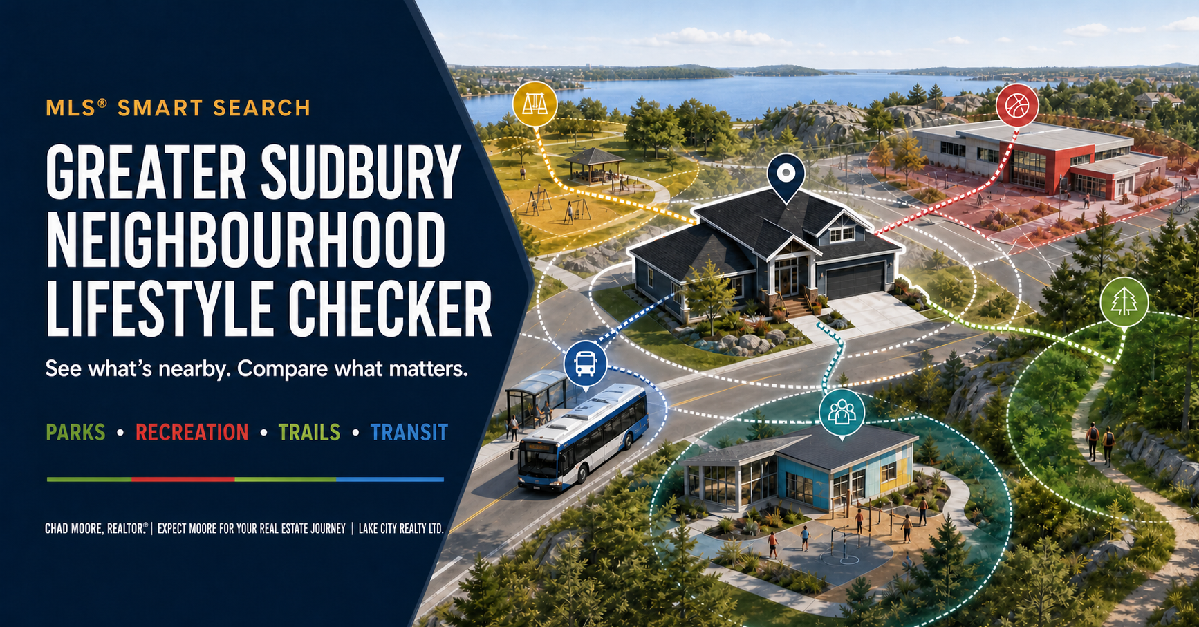 Greater Sudbury Neighbourhood Lifestyle Checker for parks, trails, transit, recreation and amenities