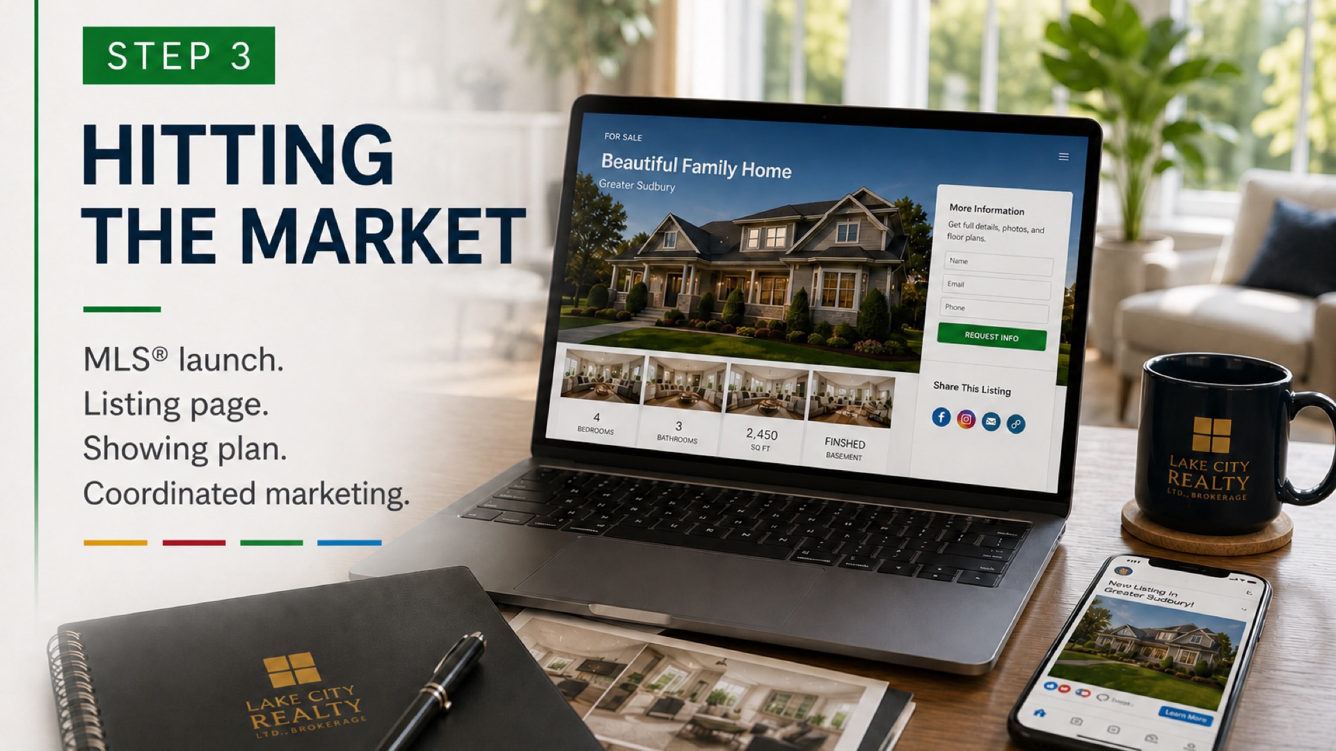 Step 3, Hitting the Market: MLS launch, listing page, showing plan and coordinated marketing