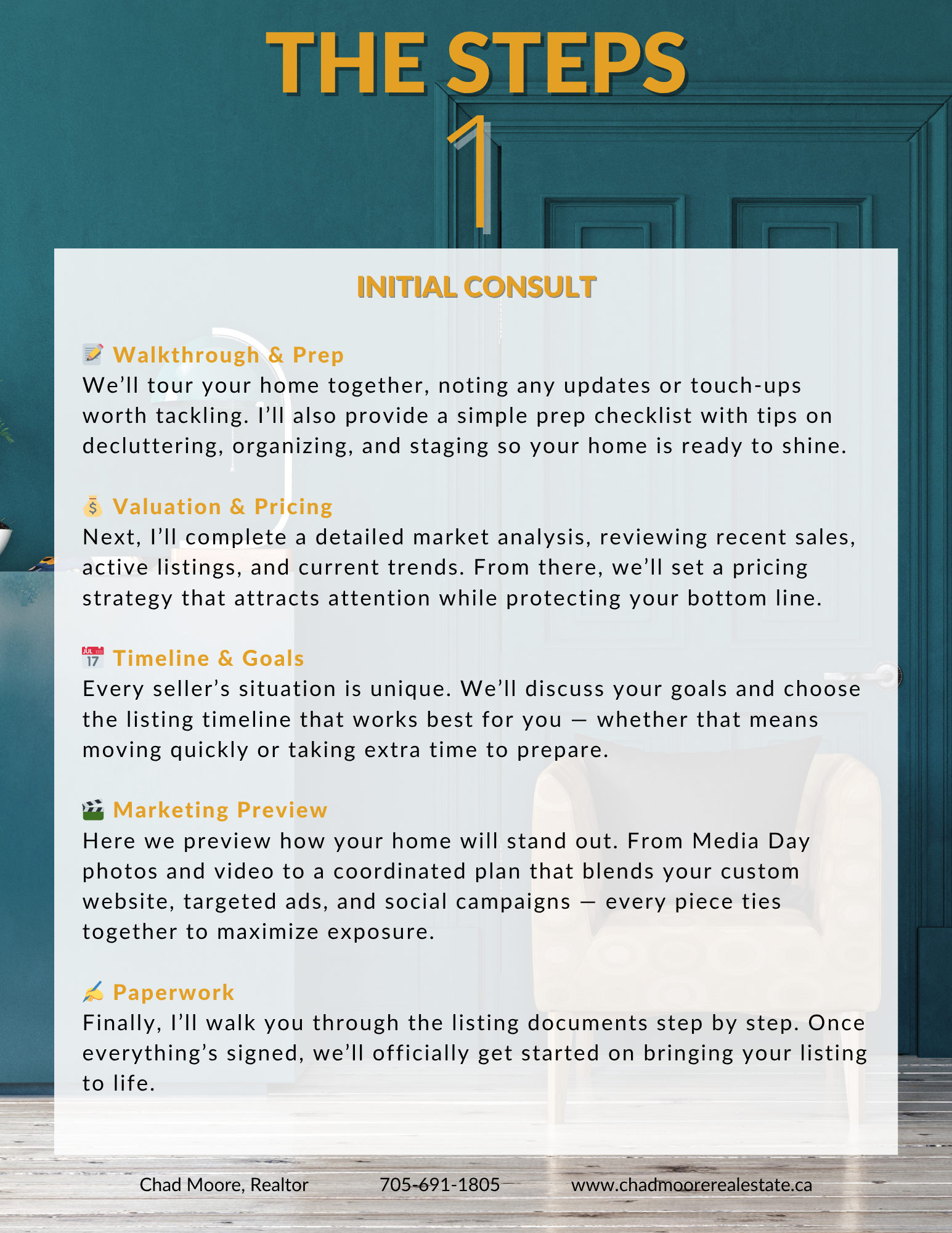 Initial Seller Consultation step graphic from the Seller Experience Guide showing walkthrough and preparation, valuation and pricing, timeline and goals, marketing preview, and paperwork.