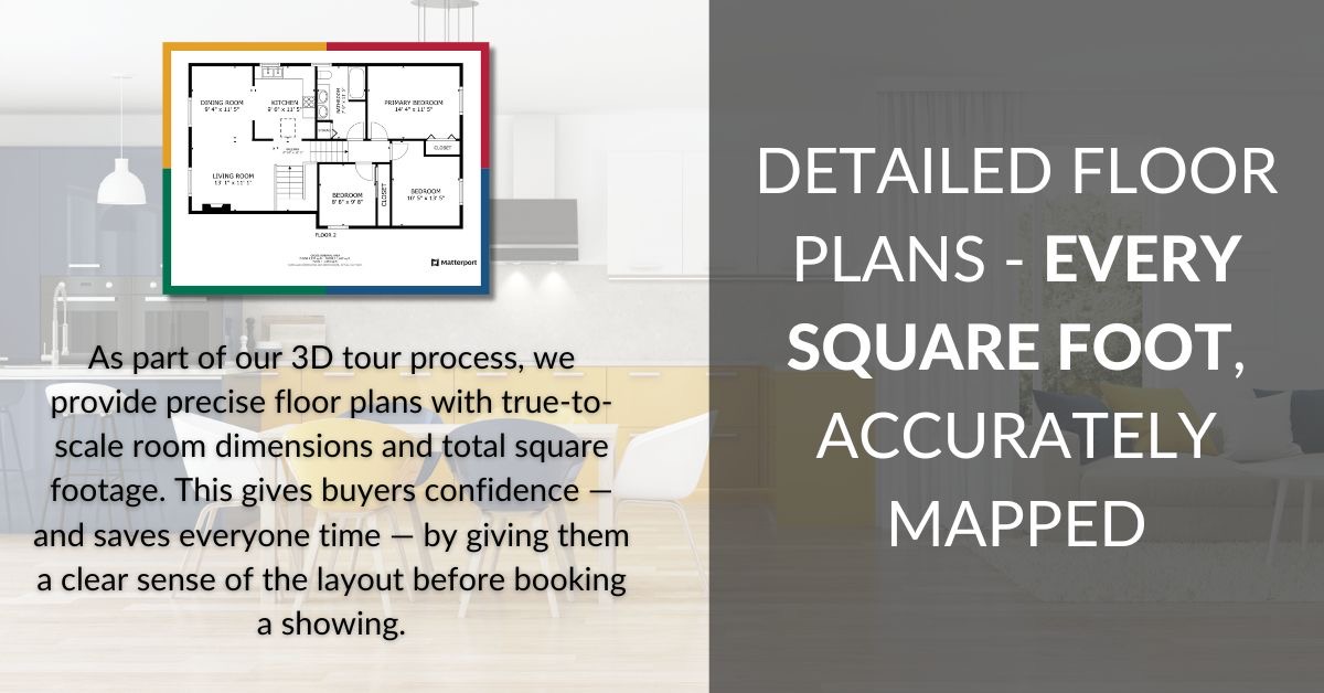 Detailed floor plan graphic showing how accurate room dimensions and square footage help buyers understand layout before booking a showing.