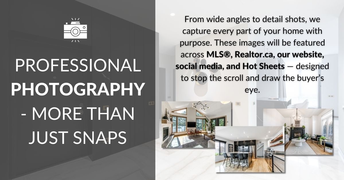 Professional real estate photography graphic explaining how listing photos are used across MLS, Realtor.ca, the website, social media, and hot sheets.