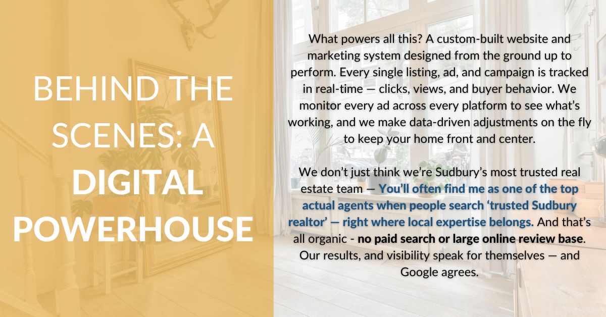 Digital powerhouse graphic describing the custom website, tracked campaigns, buyer behaviour data, and local search visibility that support listing exposure.