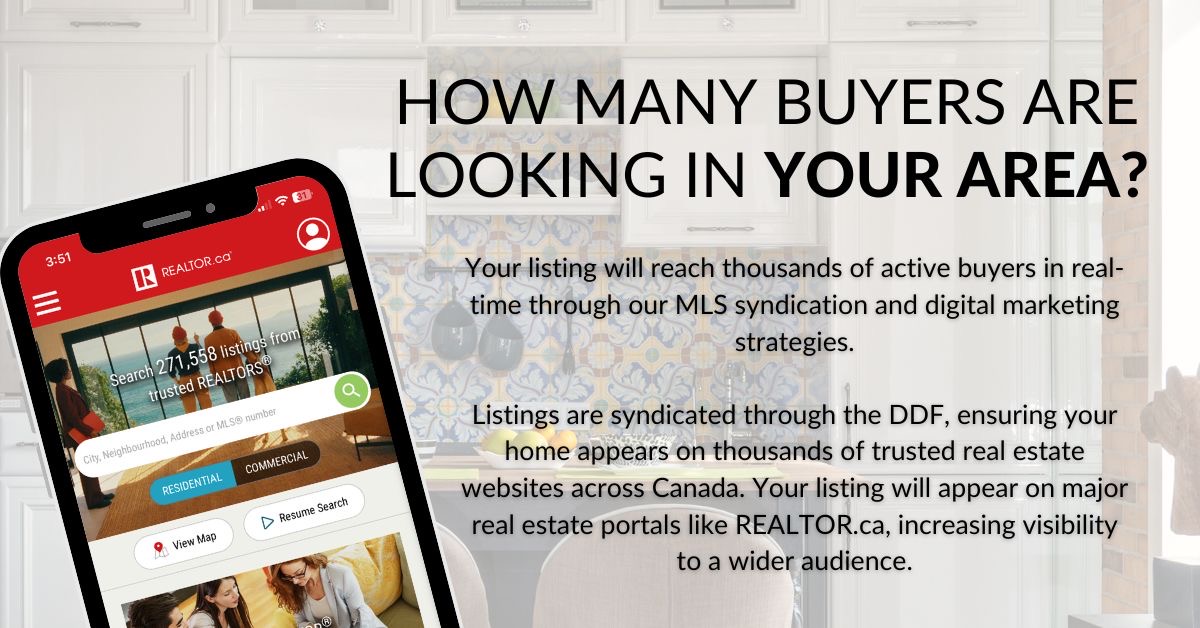 MLS syndication graphic showing how listings are distributed through MLS, DDF, Realtor.ca, and other trusted real estate websites.