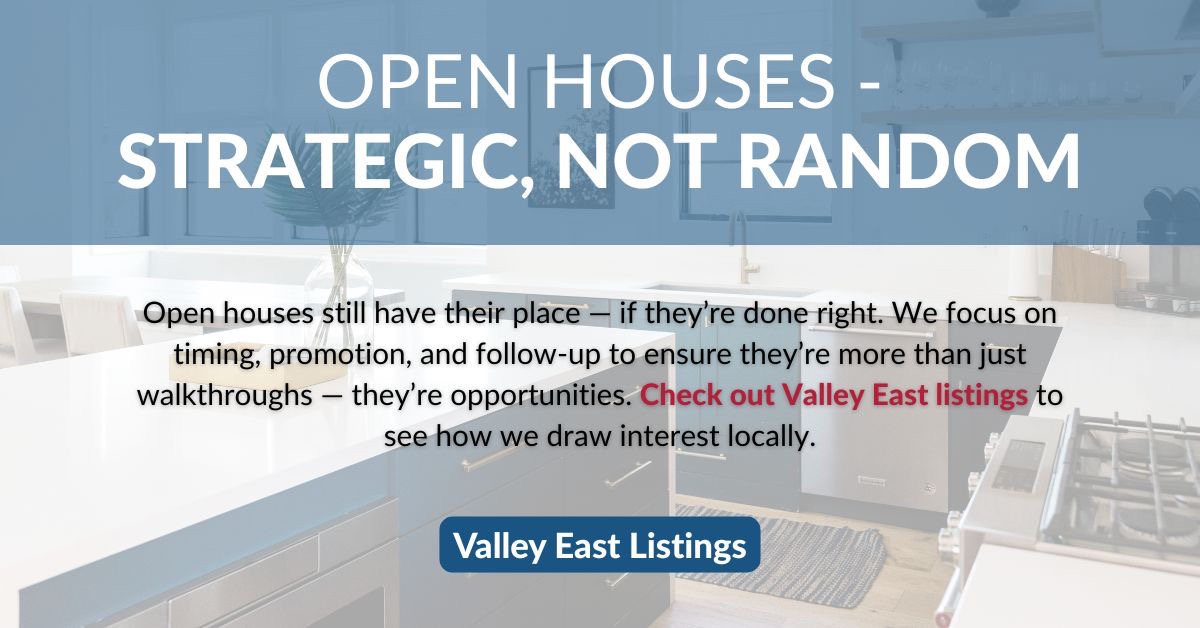 Open house strategy graphic explaining that open houses are planned strategically with timing, promotion, and follow-up.