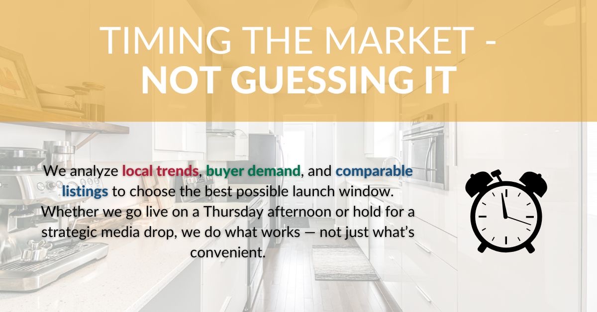 Timing the market graphic explaining launch windows based on local trends, buyer demand, and comparable listings.