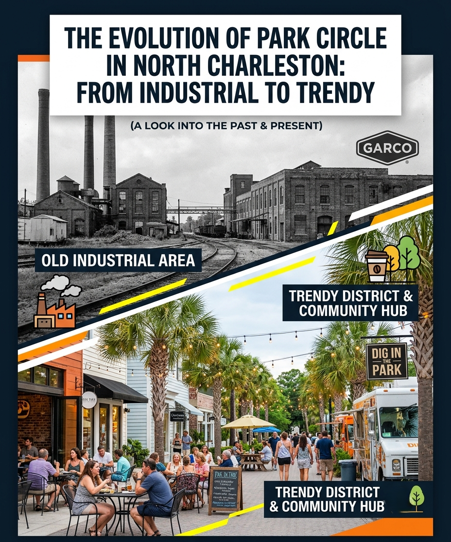 The Evolution of Park Circle in North Charleston From Industrial to Trendy