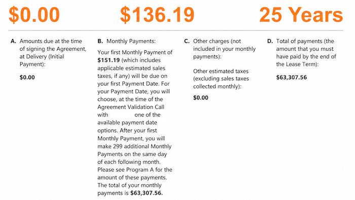 cost of solar panels in chicago