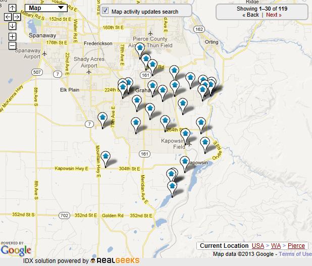 Graham Homes For Sale