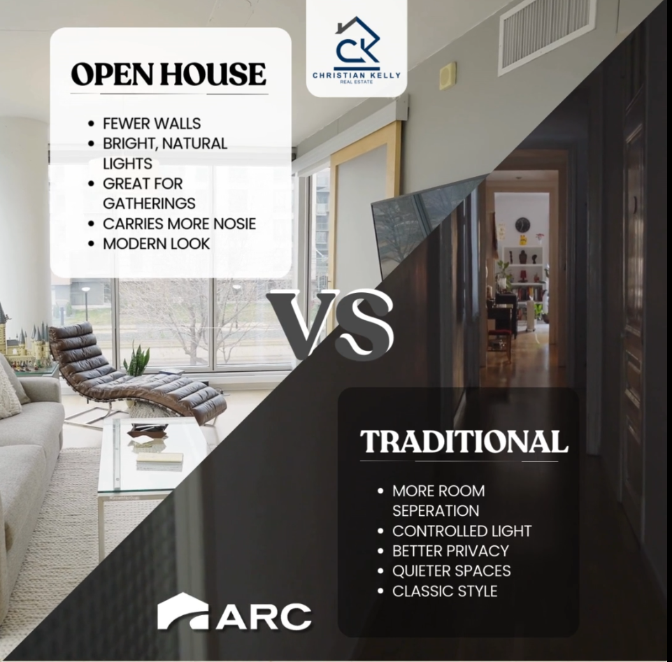 Open Concept vs Traditional Floor Plans