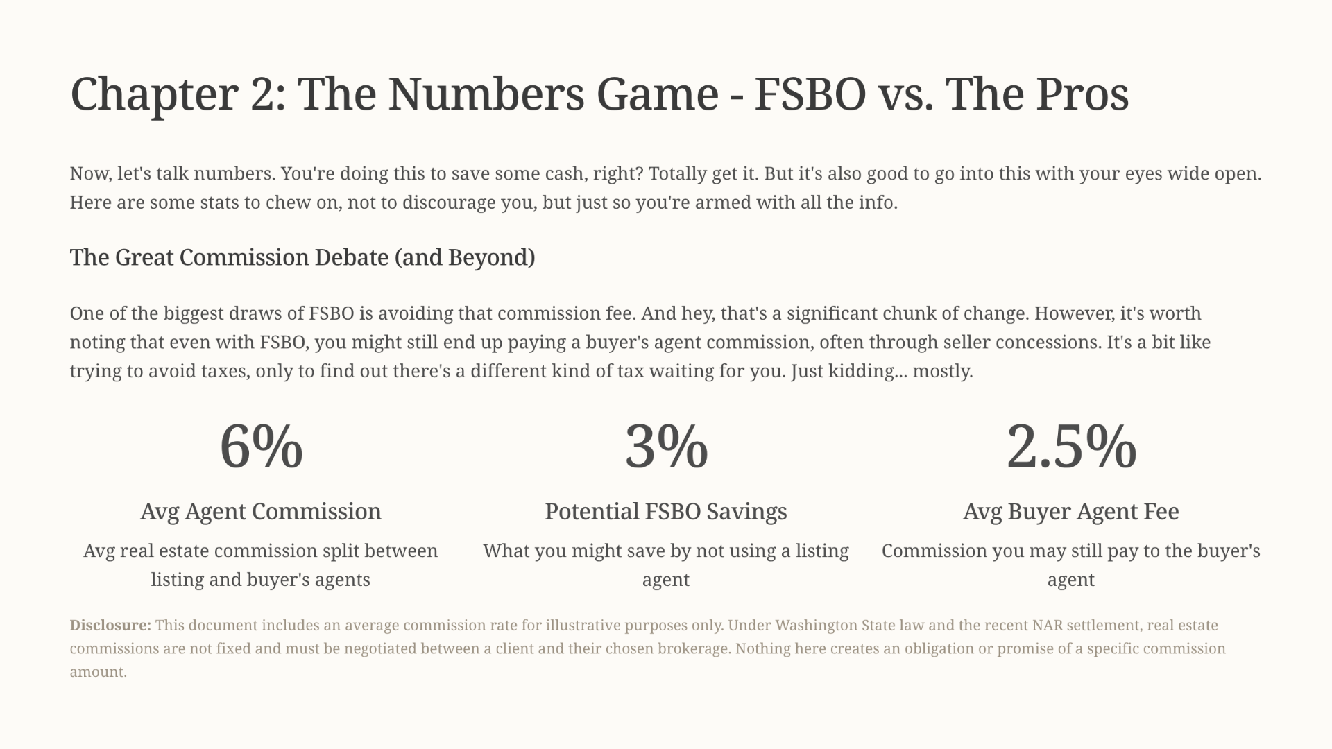 fsbo 6