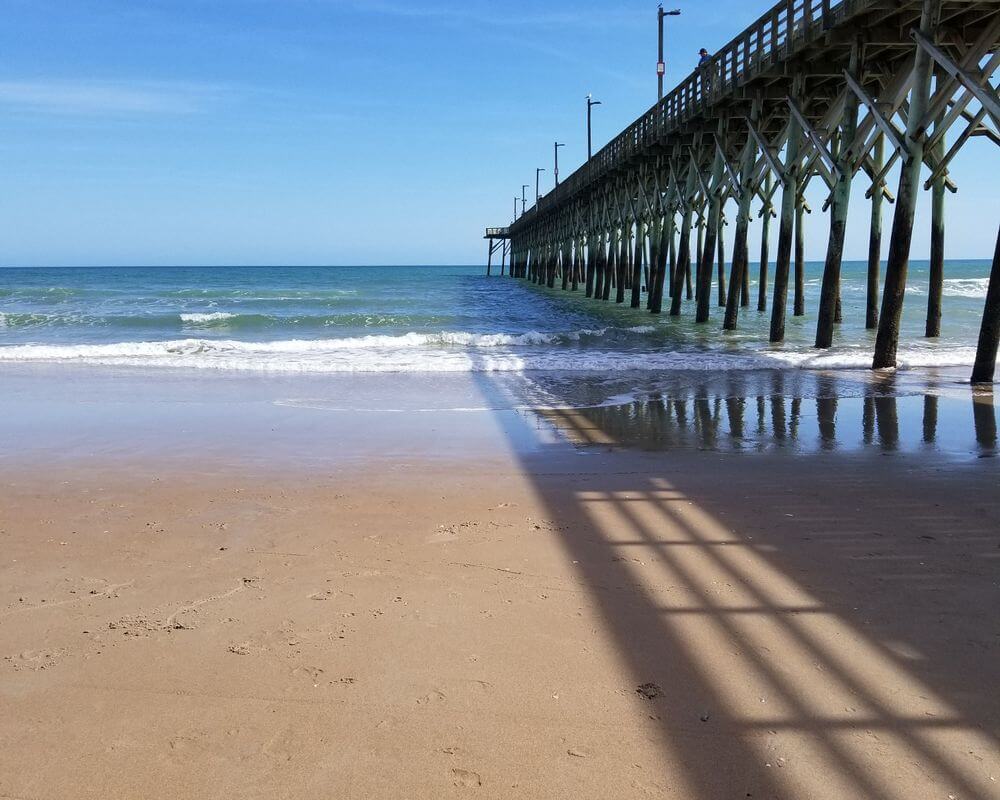 North Topsail Beach Real Estate