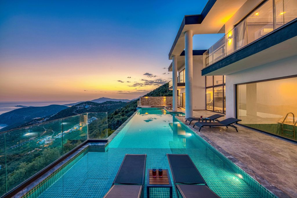 Norfolk Real Estate Trends