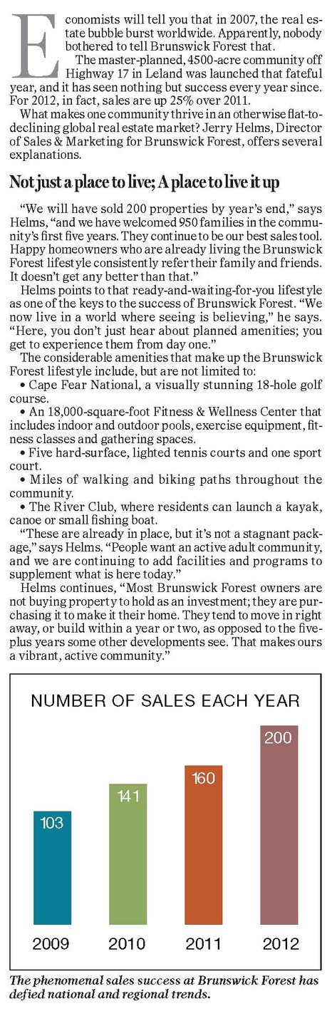 Brunswick Forest Real Estate News