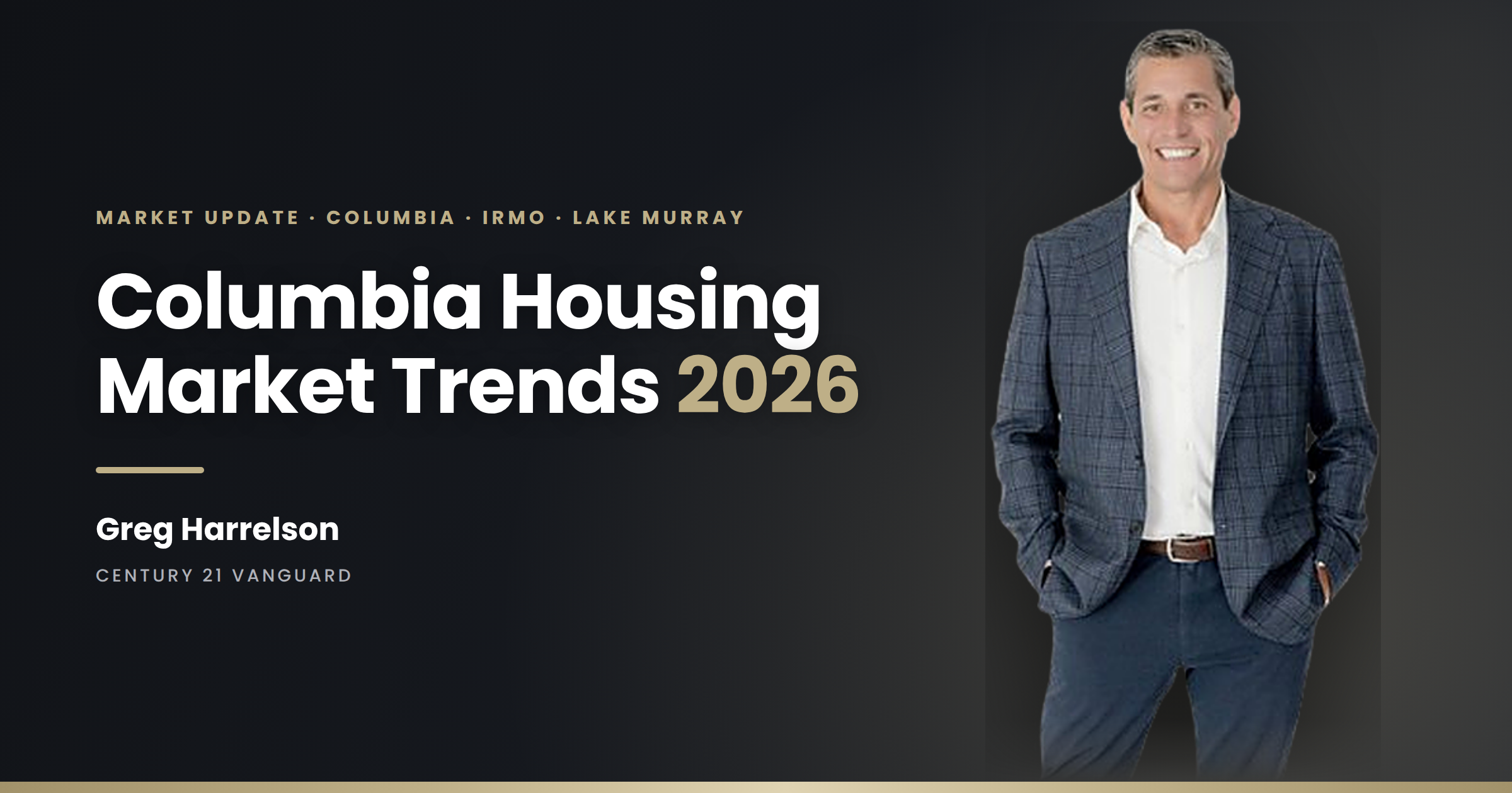 Market Update 2026