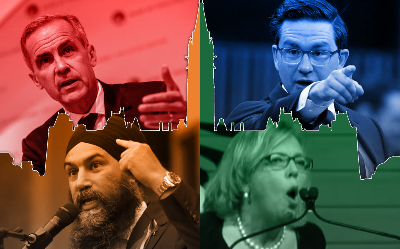 Political platforms real estate