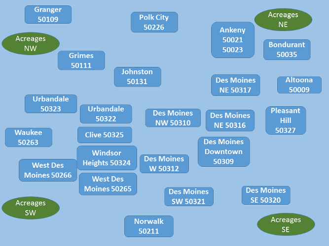 Des Moines Area Homes For Sale