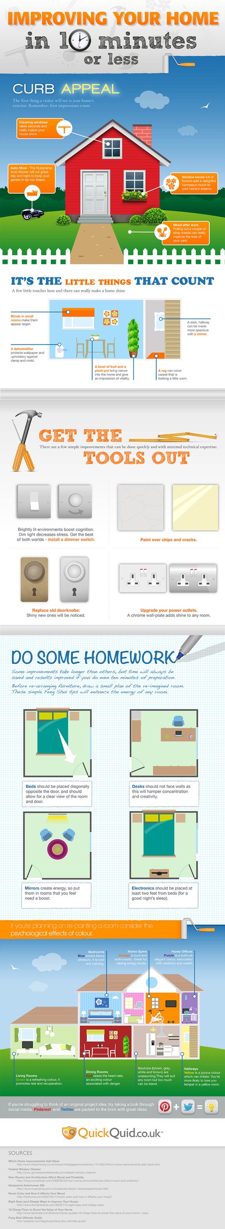 Quick home improvements 