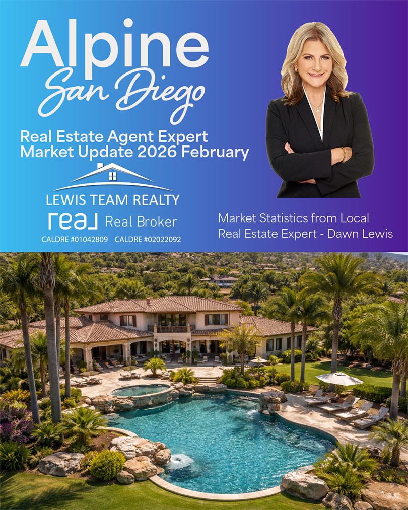 Alpine Real Estate Agent Expert Market Update 2026 February