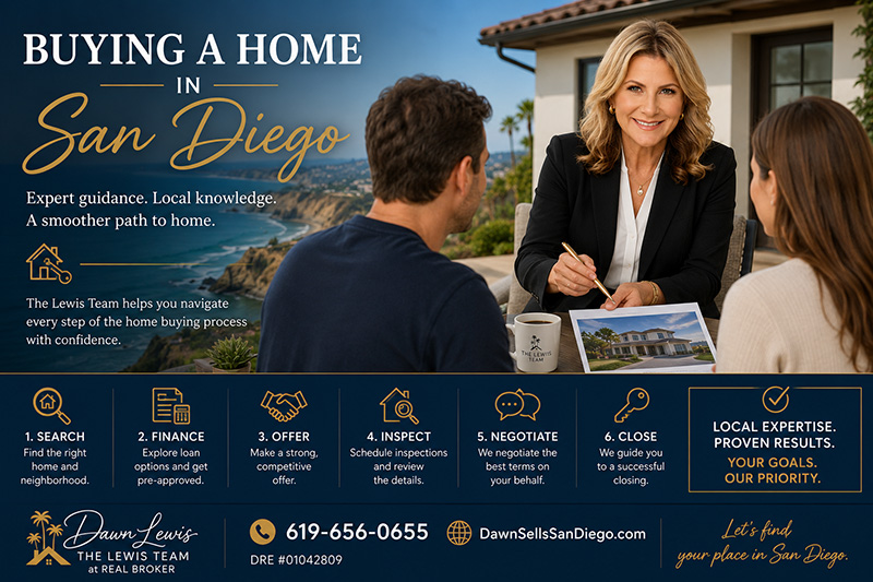 Buying a Home in San Diego with Dawn Lewis