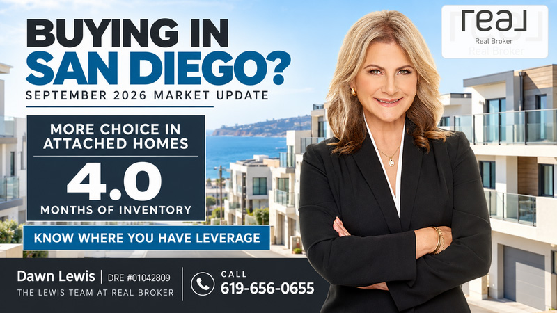 Buying a home in San Diego 4 months of inventory