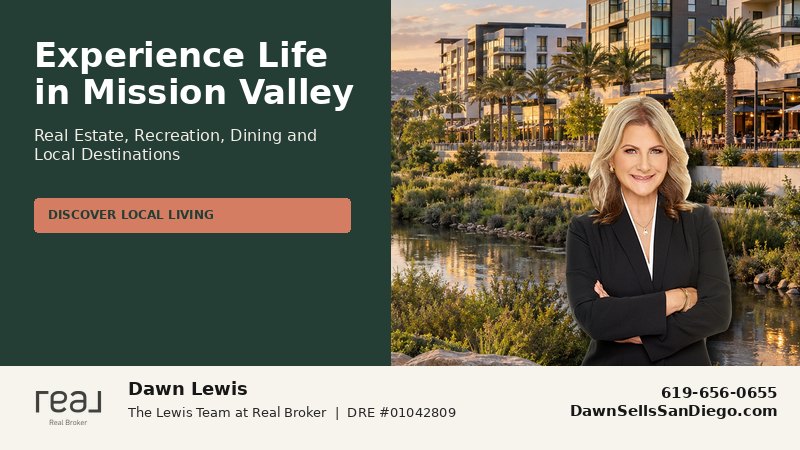 Buying a townhome or condo in Mission Valley