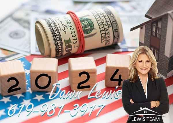 Chula Vista 2024 Real Estate Predictions