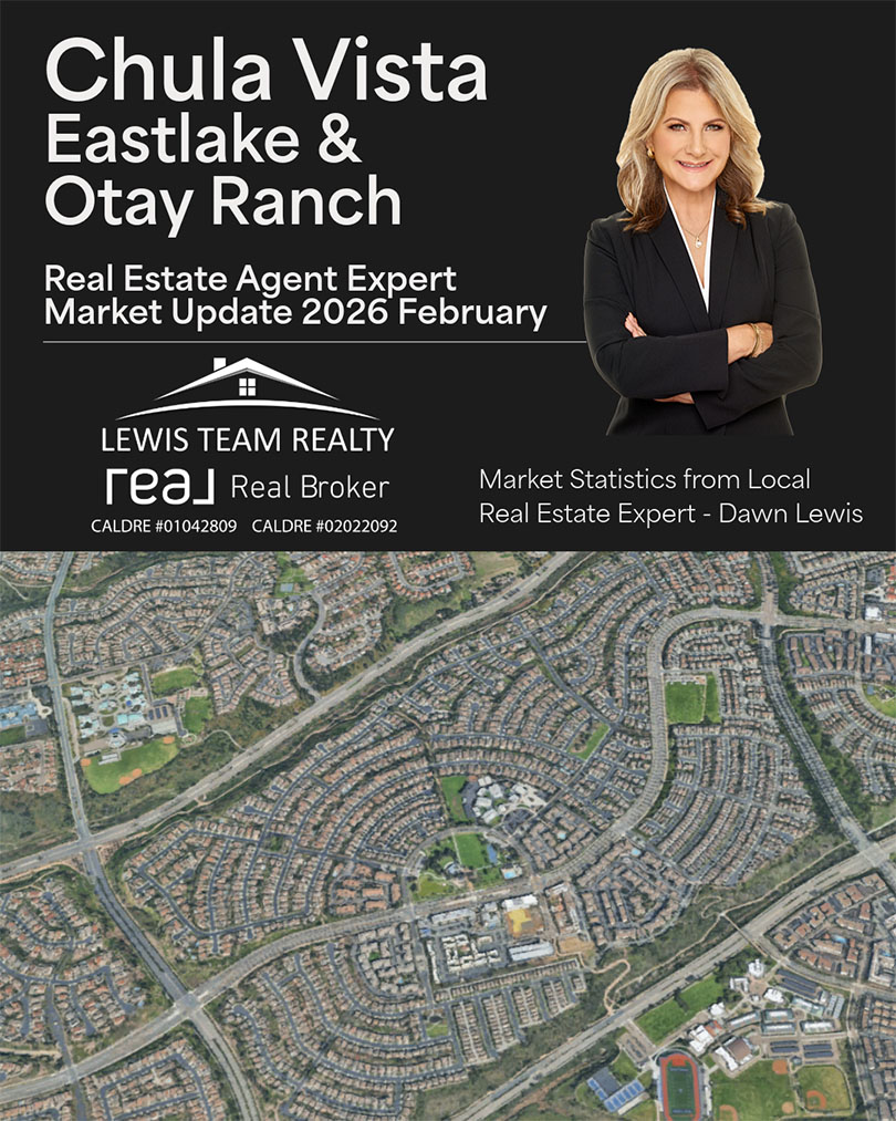 Chula Vista Eastlake Otay Ranch Real Estate Agent Expert Market Update 2026 February