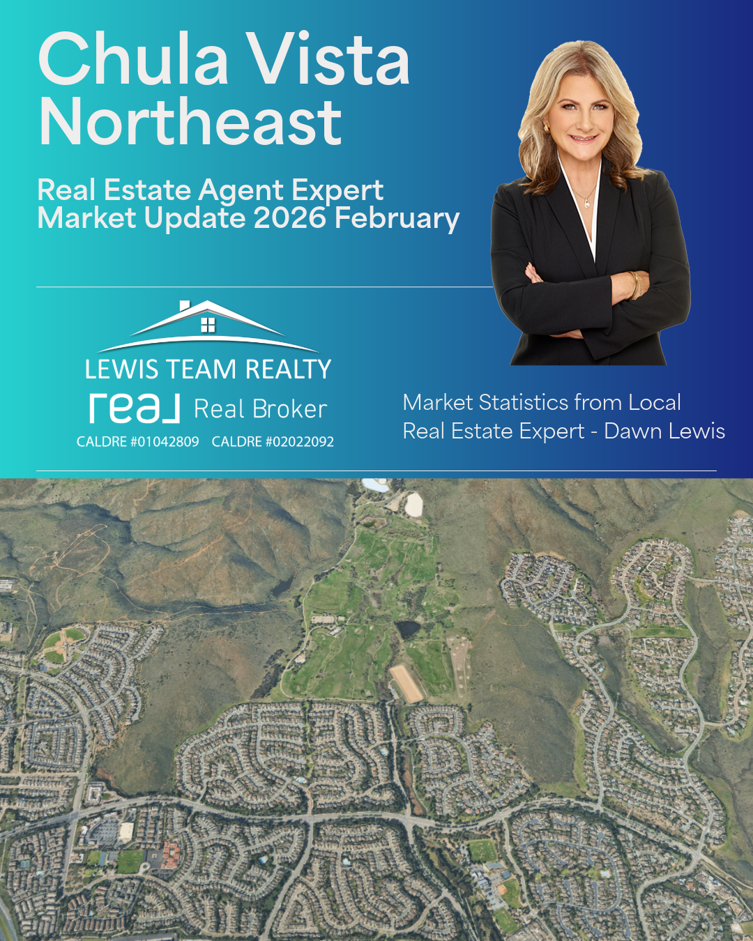 Chula Vista North East Real Estate Agent Expert Market Update 2026 February