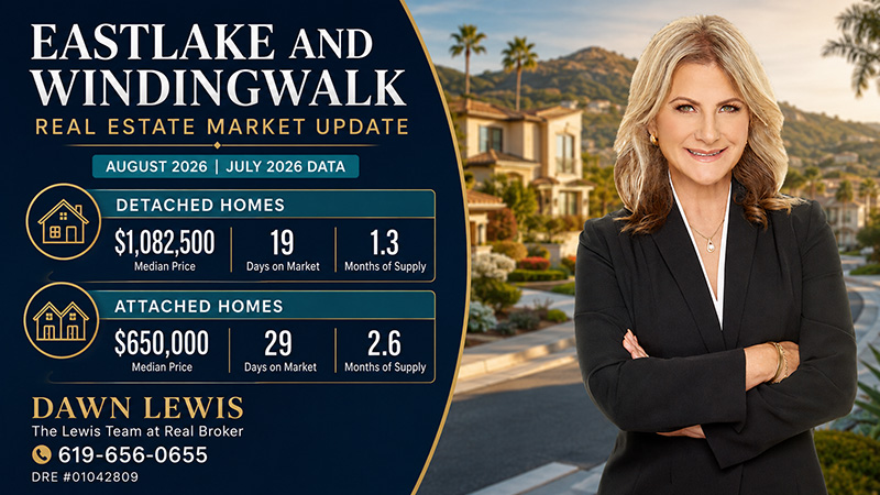 Eastlake and Windingwalk Real Estate Market Update 2026 August
