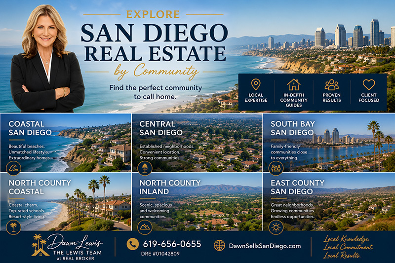 Explore San Diego Real Estate by Community