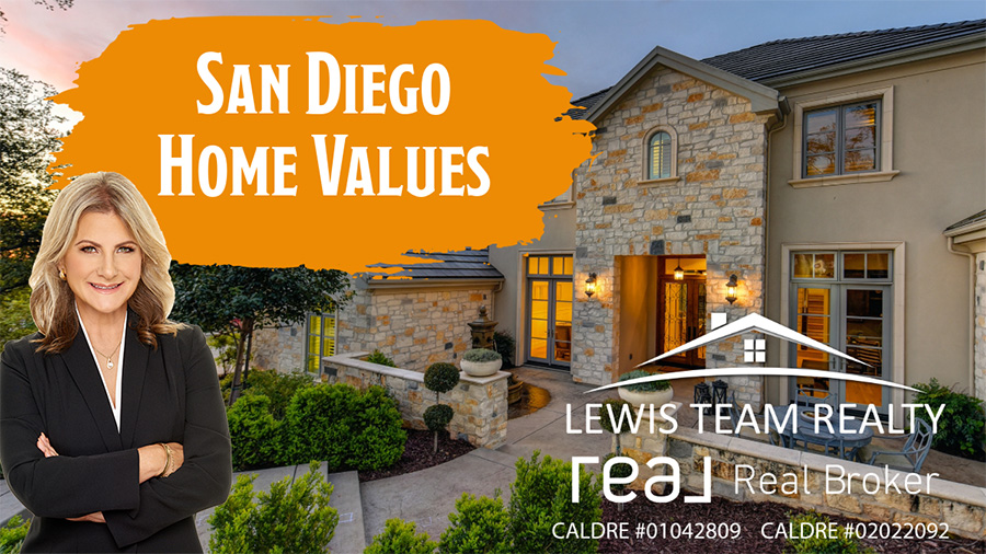Home Values in San Diego 2025