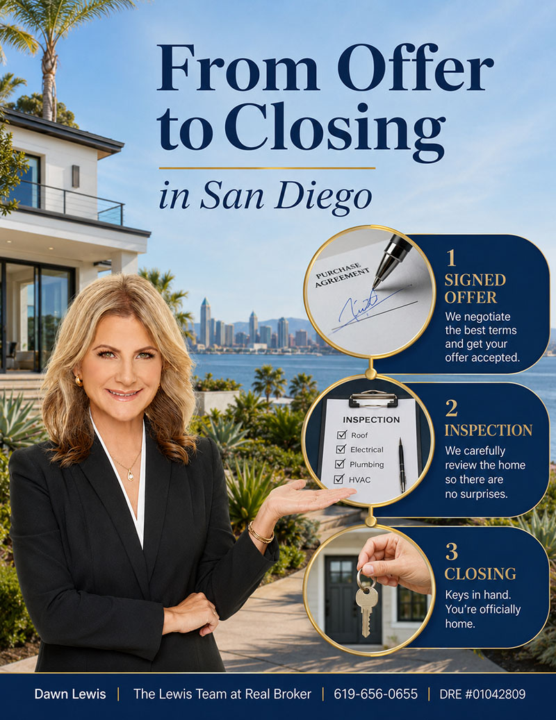 How to buy a San Diego Home from Offer to Closing