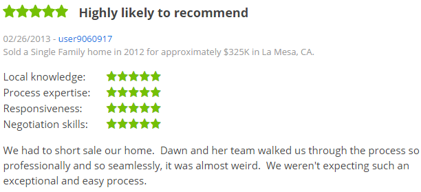 La Mesa Top Zillow Agent - La Mesa San Diego 5 Star Agent Zillow Review - Dawn Lewis with The Lewis Team at Keller Williams
