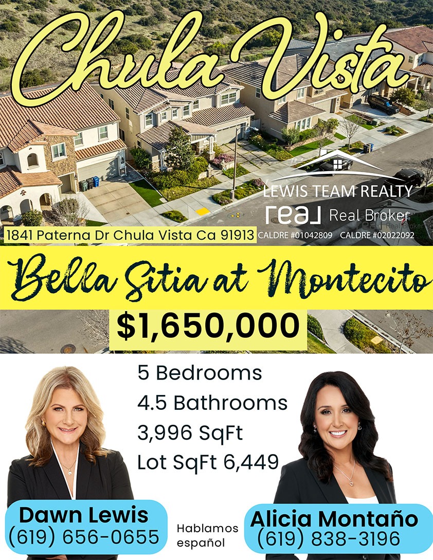 New Listing Chula Vista Otay Ranch Real Estate 2025