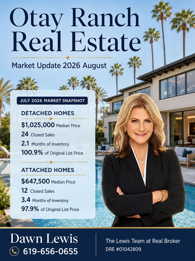 Otay Ranch Real Estate Market 2026 August