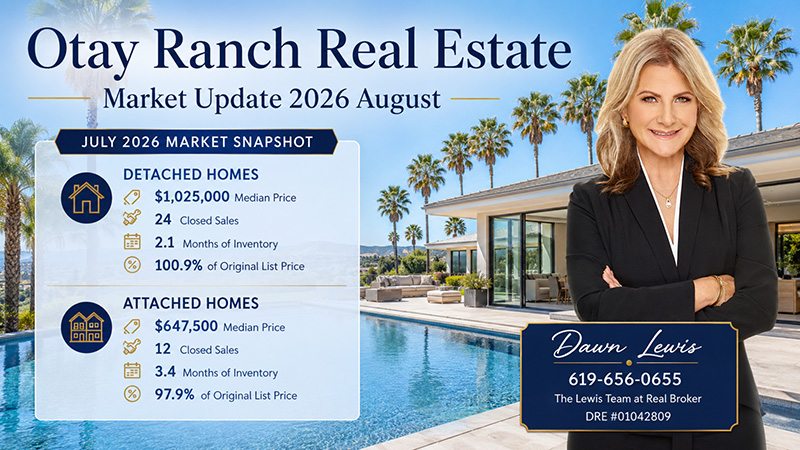 Otay Ranch Real Estate Market Update 2026 August