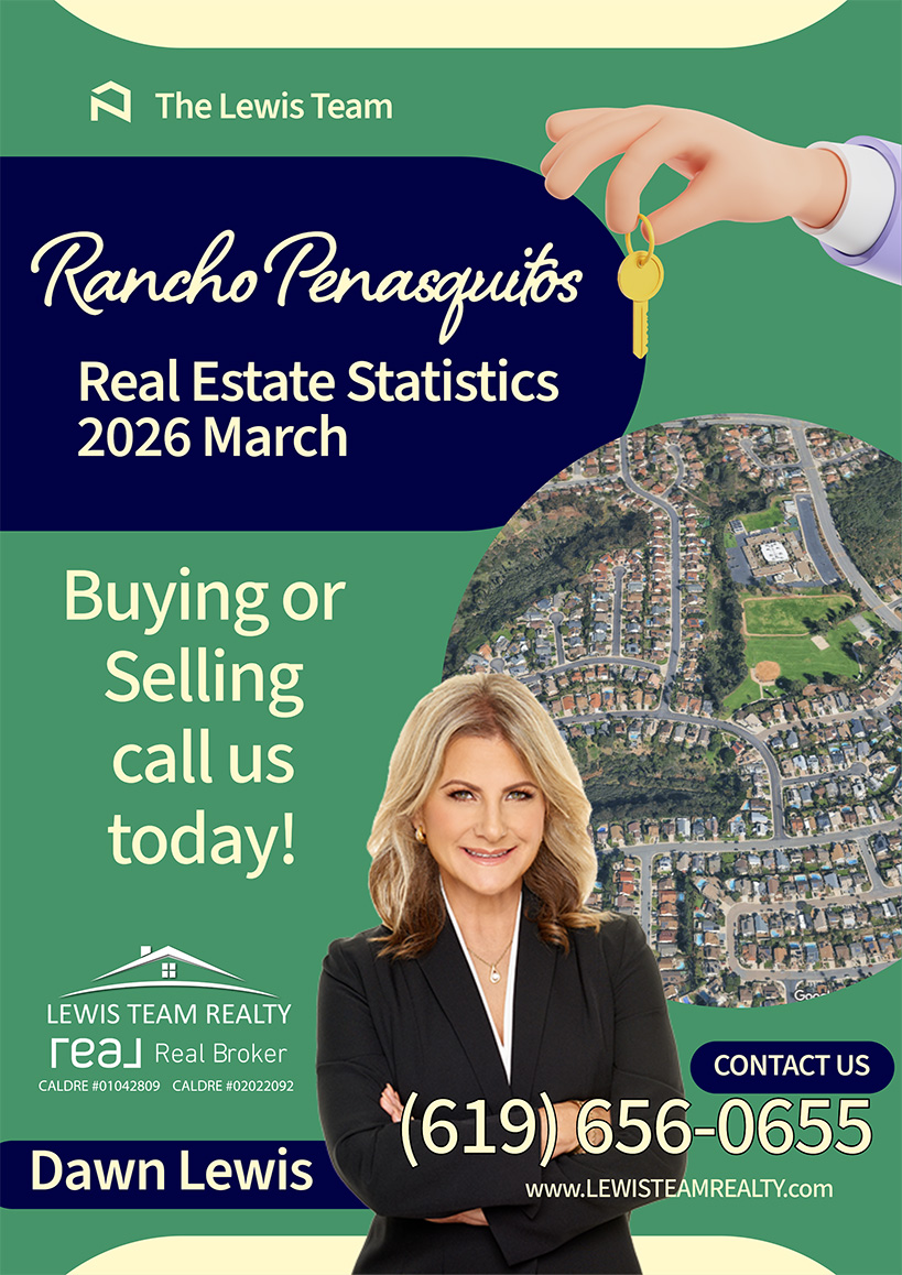 Real Estate in Rancho Penasquitos Statistics 2026 March