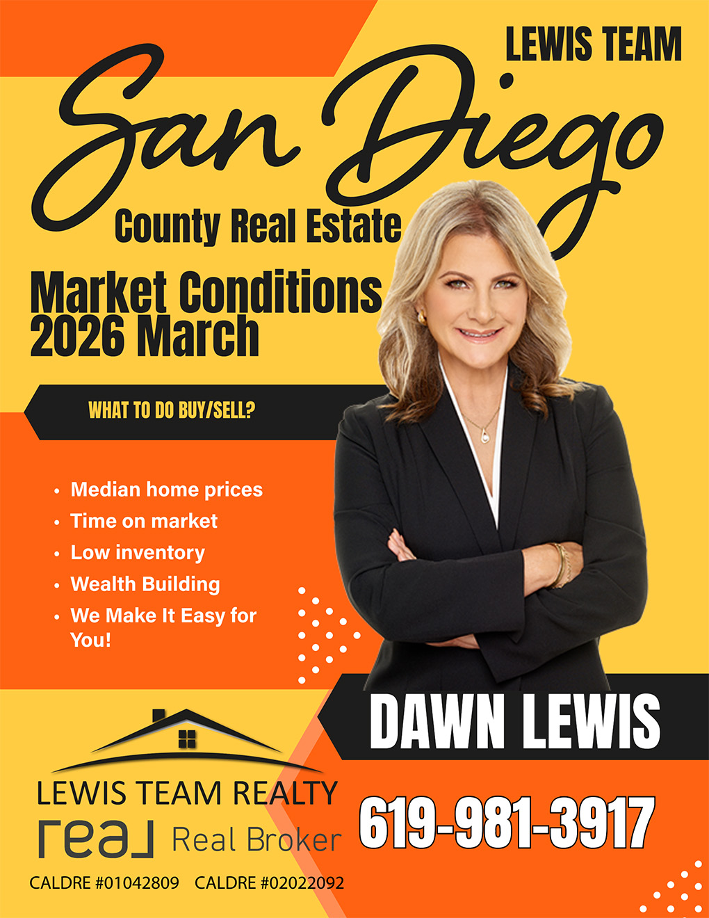 San Diego County Real Estate Market Conditions 2026 March