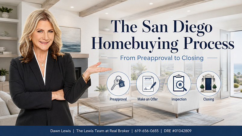 San Diego Home Buying Process