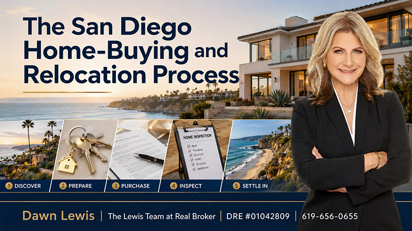 San Diego Home Buying and Relocation Process