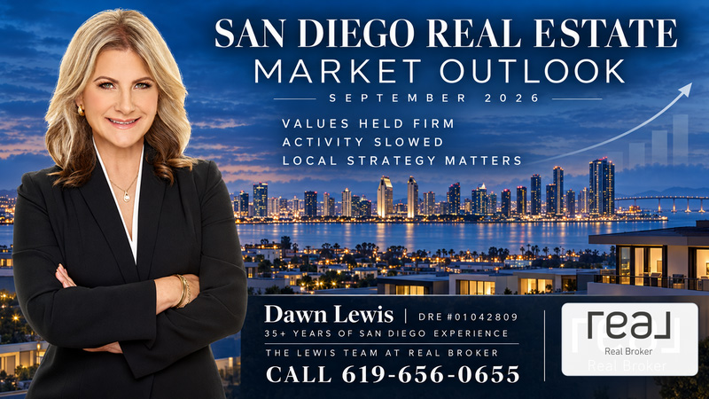 San Diego Real Estate Market Outlook 2026 Fall